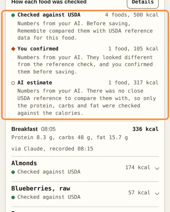 Today screen explaining the three food check labels
